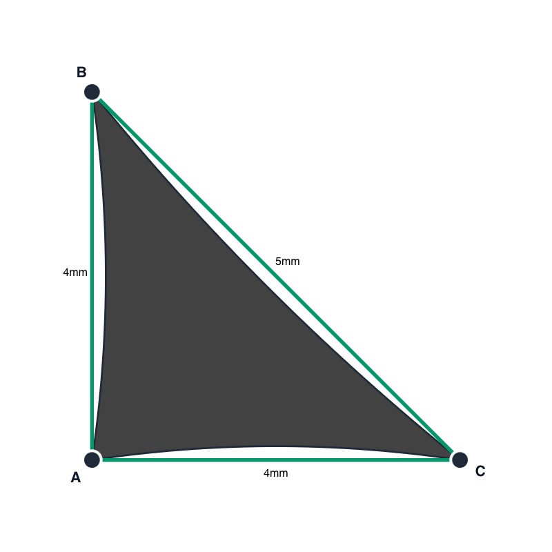 Custom Shadetec 320 Shade Sail - Charcoal Grey - 3 Corner - Technical Drawing