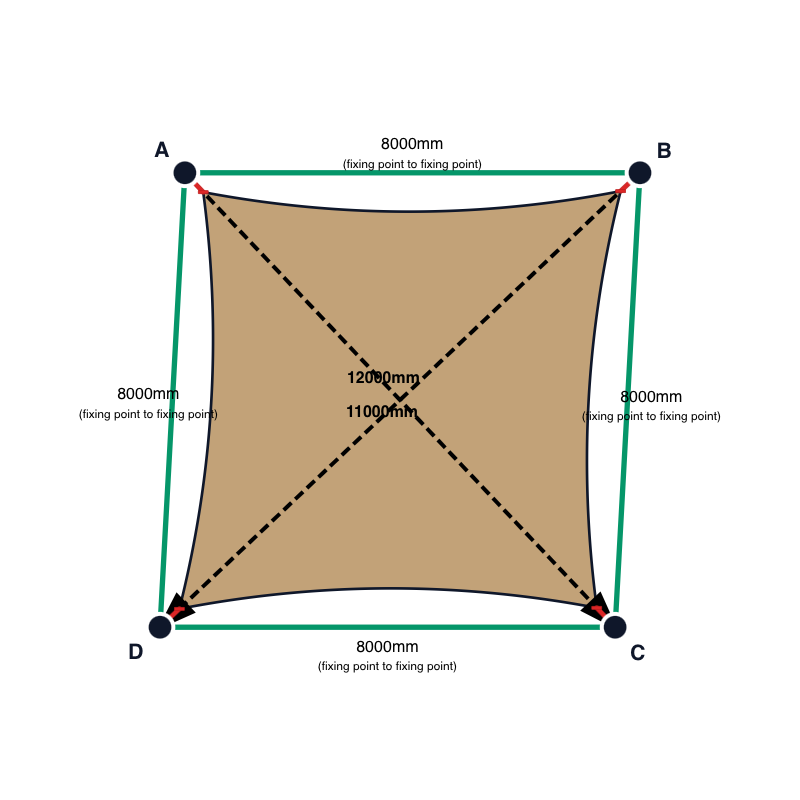 Custom Commercial 95 Shade Sail - Desert Sand - 4 Corner - Technical Drawing