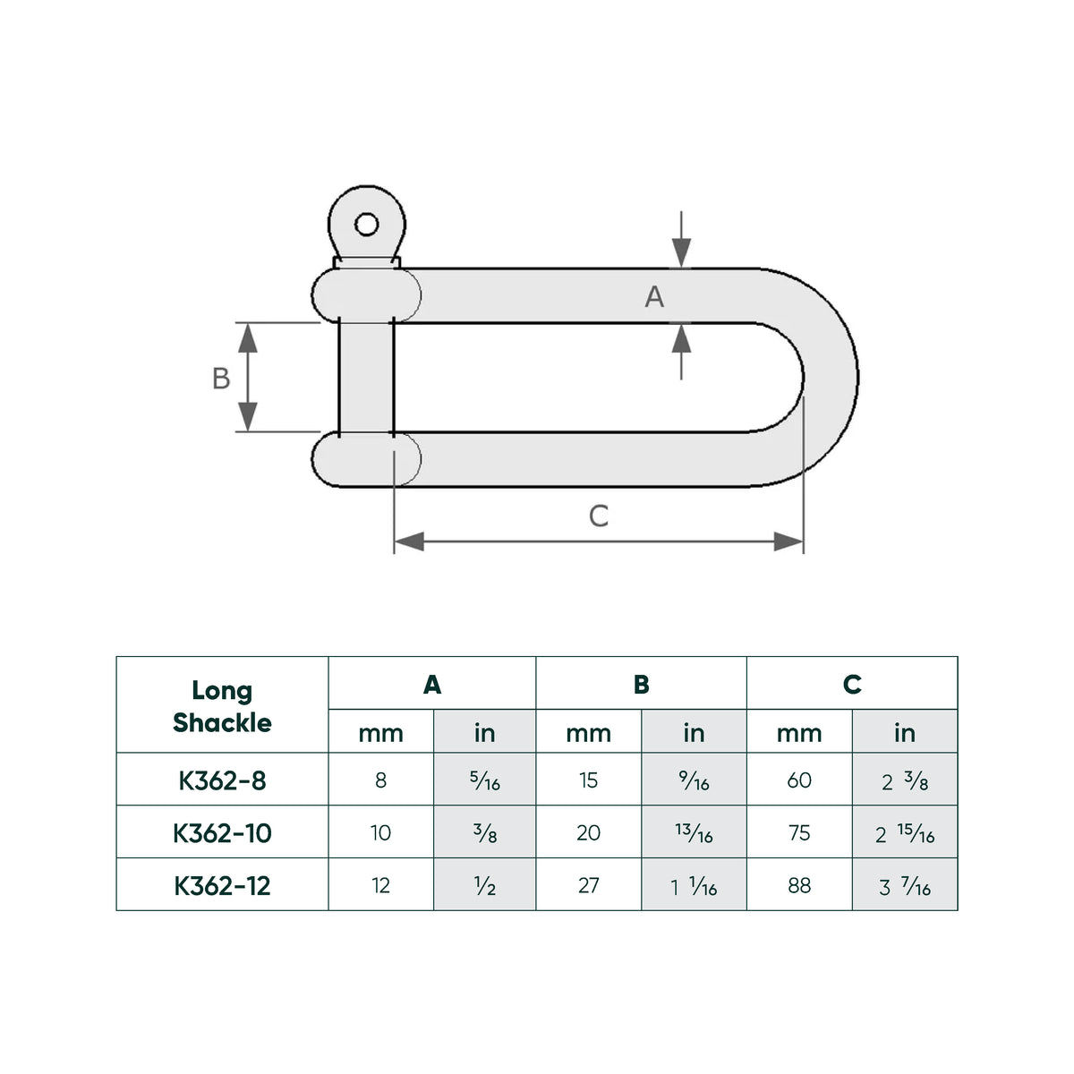 Technical dimension diagram of a long shackle with labeled dimensions A, B, and C, plus a reference table showing measurements for K362-8, K362-10, and K362-12.