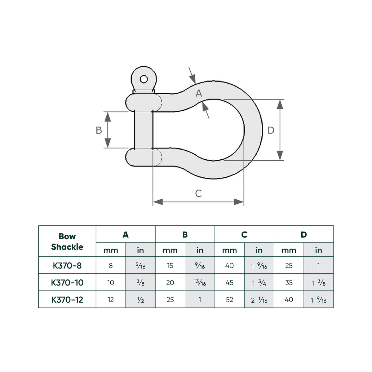 Technical diagram and size table for a bow shackle, showing a line drawing with dimension labels A, B, C, and D plus a reference table for millimeter and inch measurements for 3 sizes.