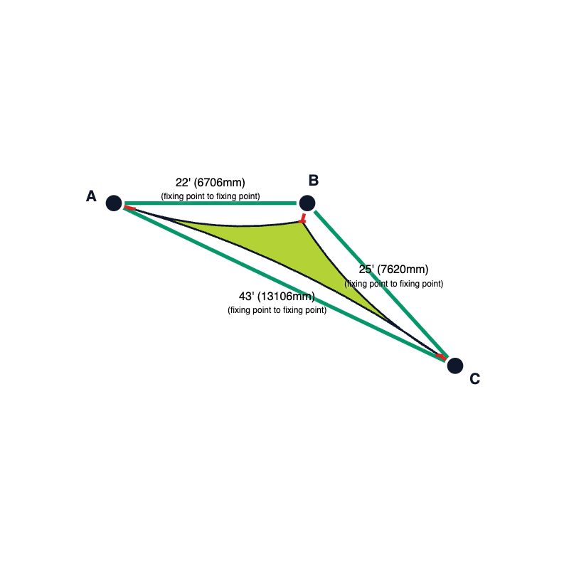 Custom Monotec 370 Shade Sail - Lime Fizz - 3 Corner - Technical Drawing