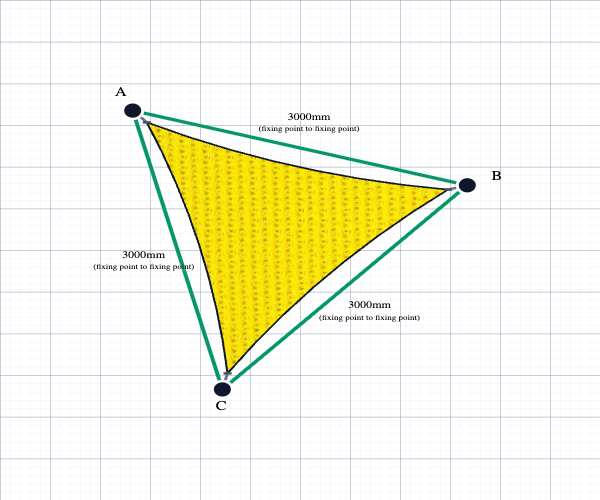 Custom Monotec 370 Shade Sail - Mellow Haze Yellow - 3 Corner - Technical Drawing