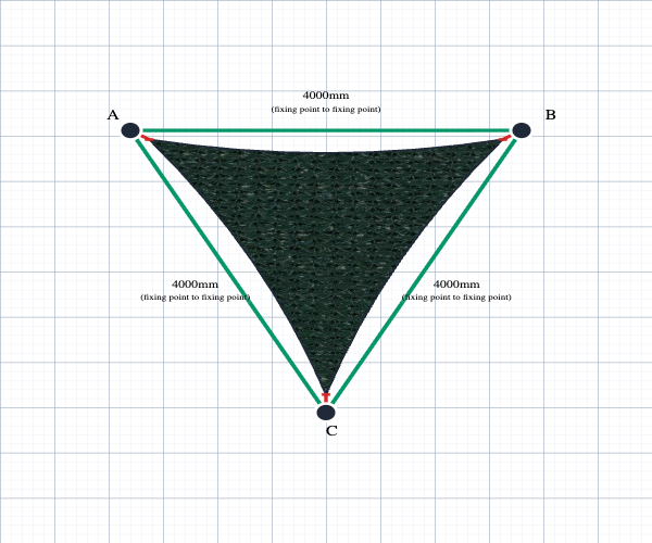 Custom Shadetec 320 Shade Sail - Forest Green - 3 Corner - Technical Drawing