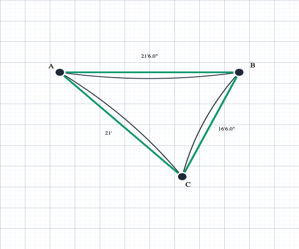 Custom Monotec 370 Shade Sail - Candy Red - 3 Corner - Technical Drawing
