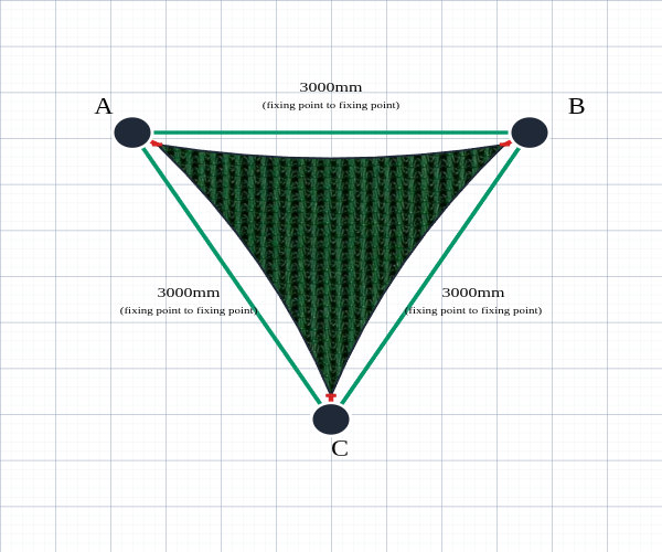 Custom Monotec 370 Shade Sail - Koonunga Green - 3 Corner - Technical Drawing