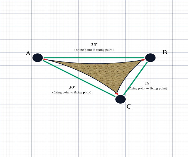 Custom Shadetec 320 Shade Sail - Desert Sand - 3 Corner - Technical Drawing