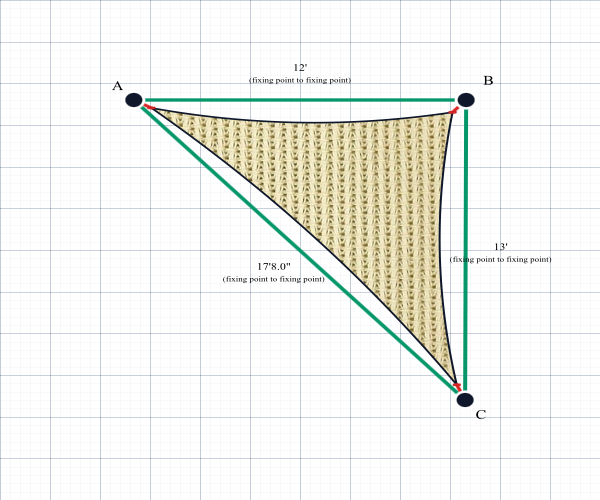 Custom Monotec 370 Shade Sail - Karloo Sand - 3 Corner - Technical Drawing