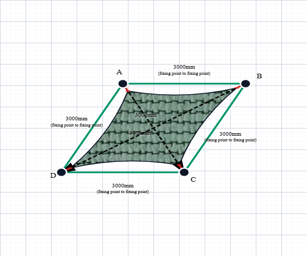 Custom ExtraBlock 330 Shade Sail - Mint Green - 4 Corner - Technical Drawing