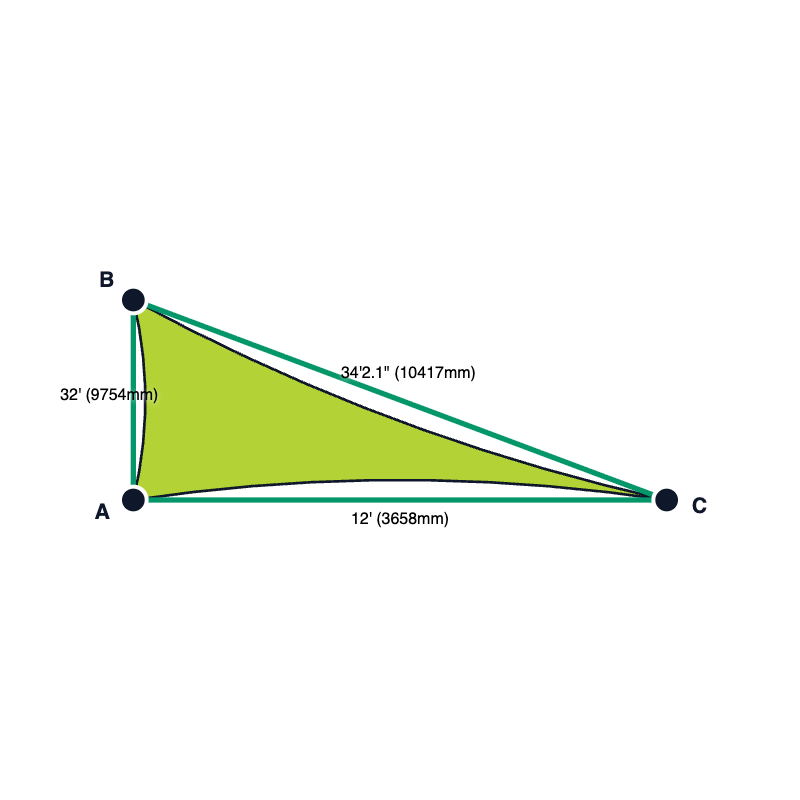 Custom Monotec 370 Shade Sail - Lime Fizz - 3 Corner