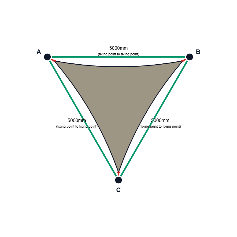 Custom Commercial 95 Shade Sail - Stone - 3 Corner