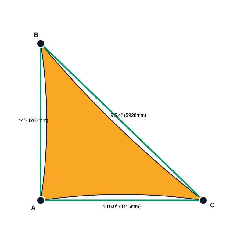 Custom Commercial 95 Shade Sail - Yellow - 3 Corner