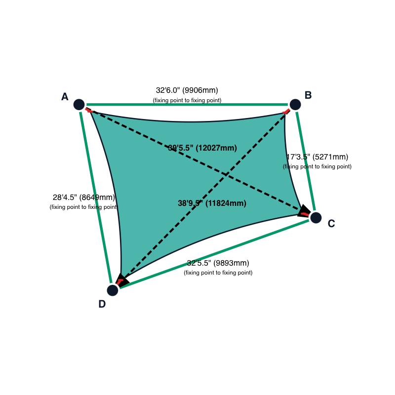 Custom Commercial 95 Shade Sail - Aquamarine - 4 Corner
