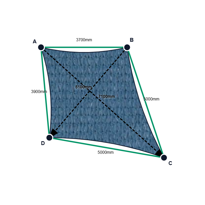 Custom Commercial 95 Shade Sail - Sky Blue - 4 Corner