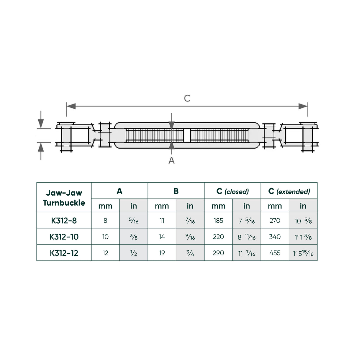 Technical dimension diagram and measurement table for a jaw-jaw turnbuckle, showing labeled parts A, B, and C with millimeter and inch values for three model options.