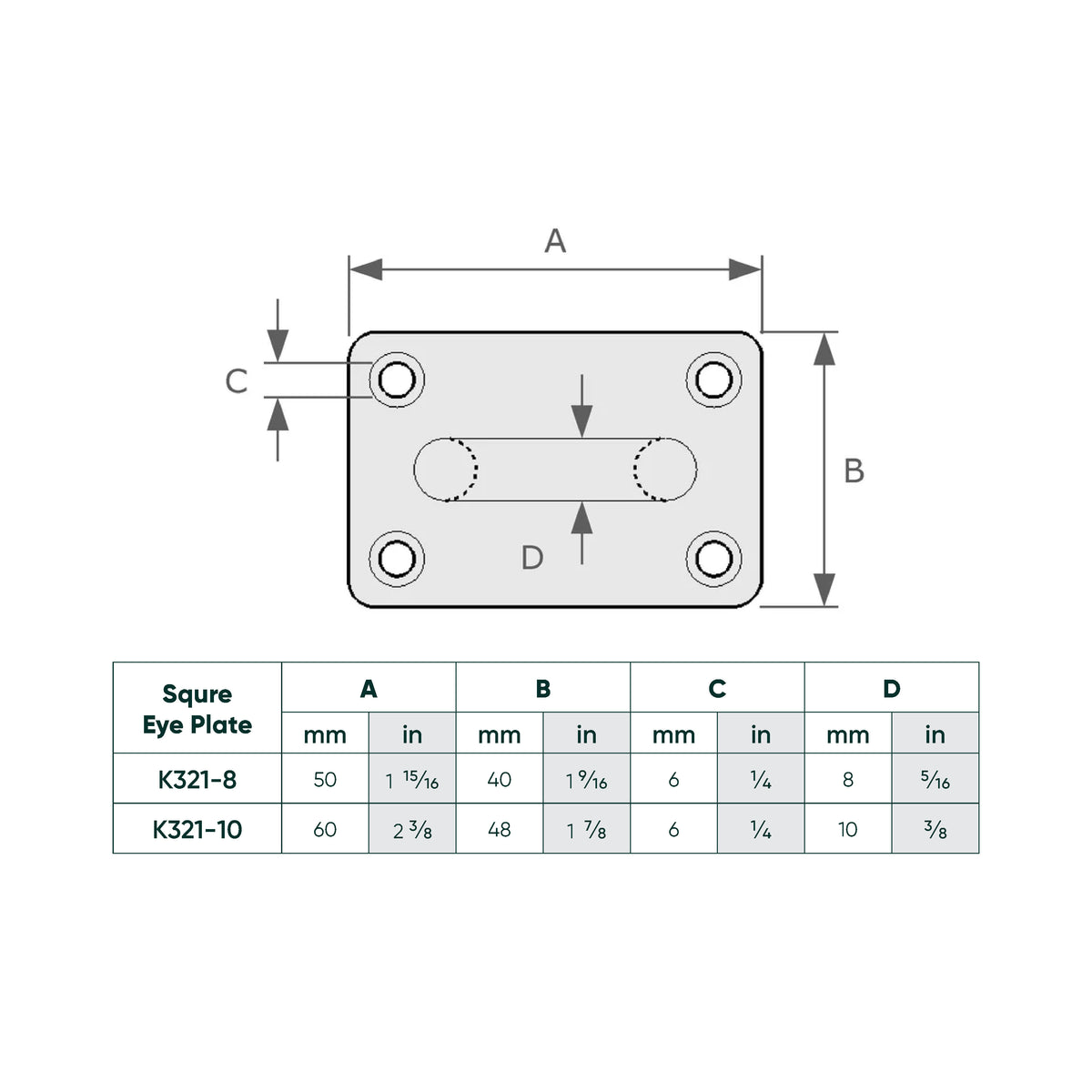 Technical dimension diagram of a square eye plate with labeled dimensions A, B, C, and D, plus a reference table showing measurements for K321-8 and K321-10.