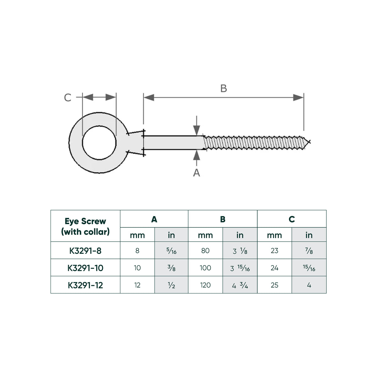 Technical dimension diagram of an eye screw with collar, showing labeled dimensions A, B, and C, plus a size reference table for three different options.
