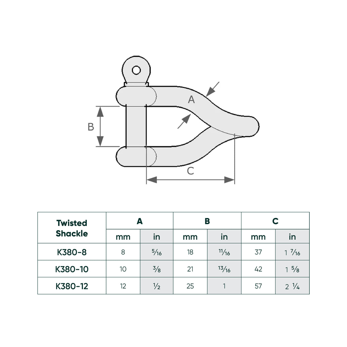 Technical line drawing of a twisted shackle with dimension arrows labeled A, B, and C, plus a reference table listing sizes for K380-8, K380-10, and K380-12.