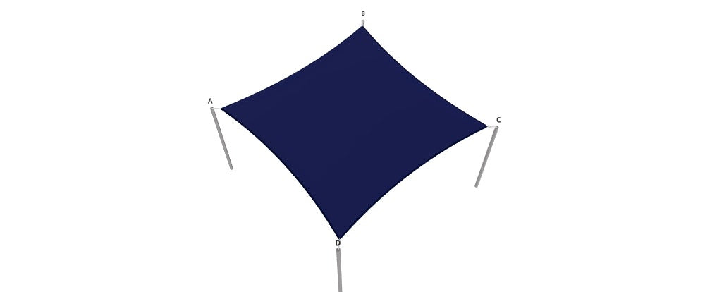 Modular Custom Shade Sails Designer - Custom Design Ref: M_STTJ3D