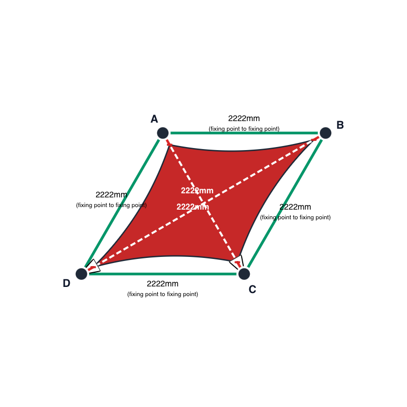 Custom Monotec 370 Shade Sail - Candy Red - 4 Corner