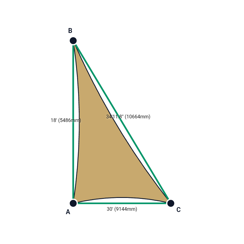 Custom Monotec 370 Shade Sail - Karloo Sand - 3 Corner - Technical Drawing