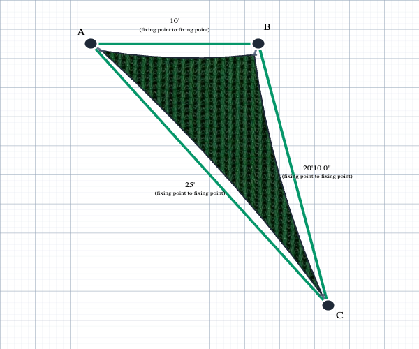 Custom Monotec 370 Shade Sail - Koonunga Green - 3 Corner