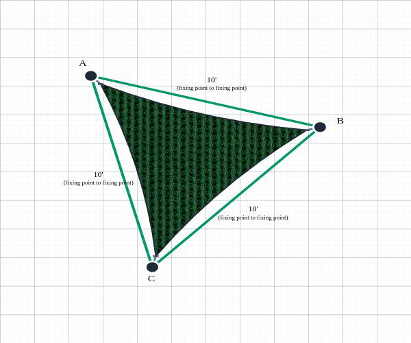 Custom Monotec 370 Shade Sail - Koonunga Green - 3 Corner - Technical Drawing