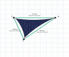 Custom Monotec 370 Shade Sail - Sheba Navy - 3 Corner - Technical Drawing
