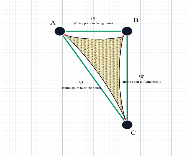 Custom Monotec 370 Shade Sail - Karloo Sand - 3 Corner - Technical Drawing