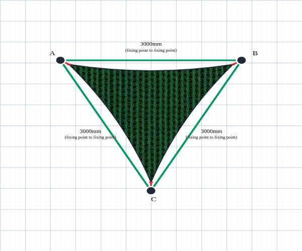 Custom Monotec 370 Shade Sail - Koonunga Green - 3 Corner