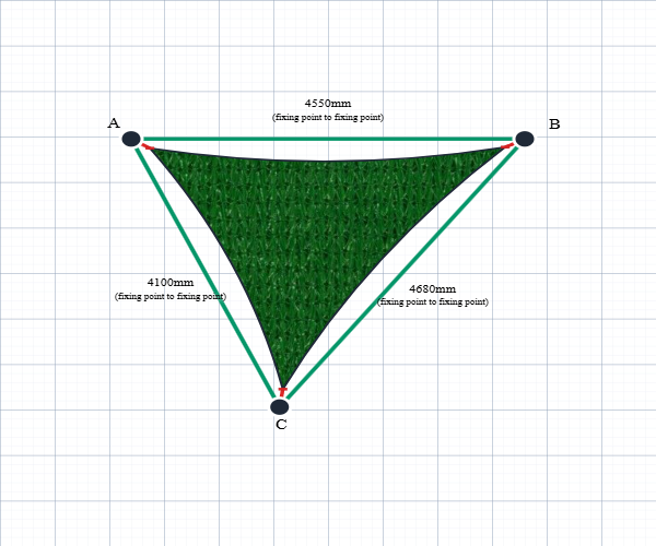 Custom Shadetec 320 Shade Sail - Meadow Green - 3 Corner