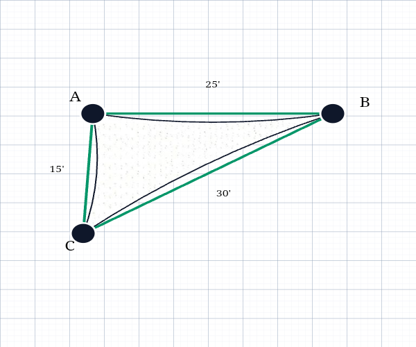 Custom Shadetec 320 Shade Sail - Arctic White - 3 Corner