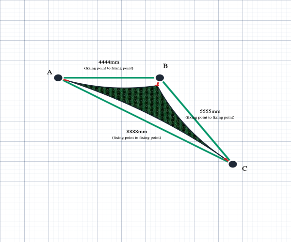 Custom Monotec 370 Shade Sail - Koonunga Green - 3 Corner - Technical Drawing
