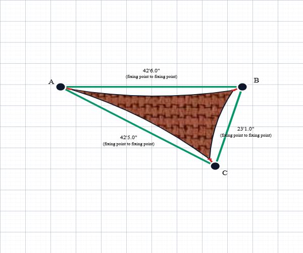 Custom ExtraBlock 330 Shade Sail - Sunblaze - 3 Corner - Technical Drawing