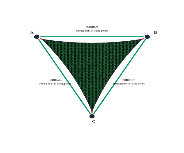 Custom Monotec 370 Shade Sail - Koonunga Green - 3 Corner - Technical Drawing