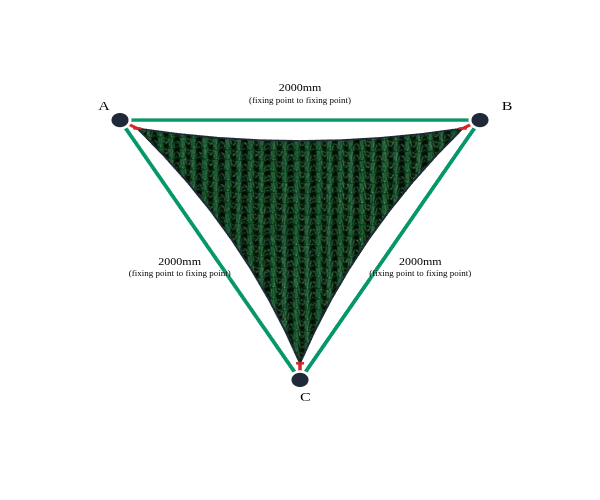 Custom Monotec 370 Shade Sail - Koonunga Green - 3 Corner