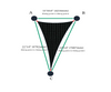 Custom Monotec 370 Shade Sail - Domino Black - 3 Corner - Technical Drawing