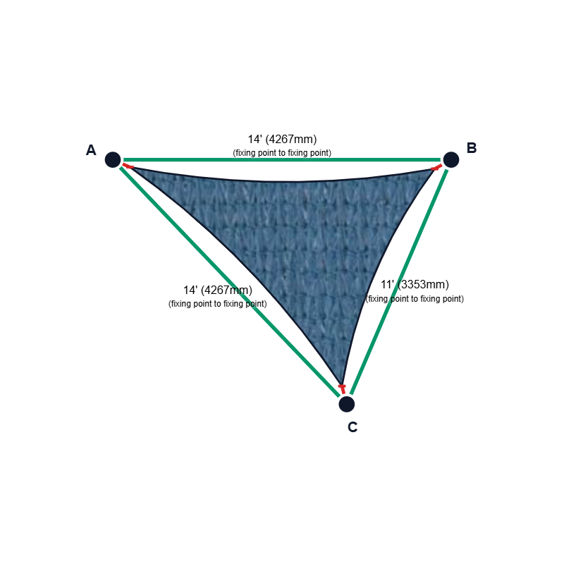 Custom Commercial 95 Shade Sail - Sky Blue - 3 Corner