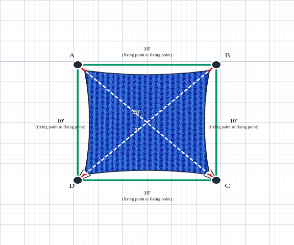 Custom Monotec 370 Shade Sail - Bundena Blue - 4 Corner