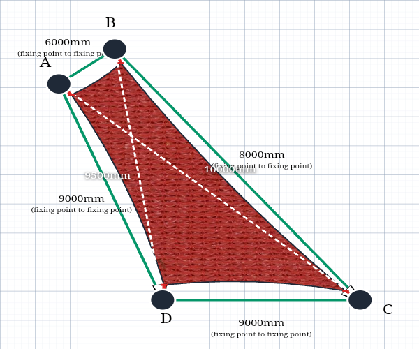 Custom Shadetec 320 Shade Sail - Lava Red - 4 Corner