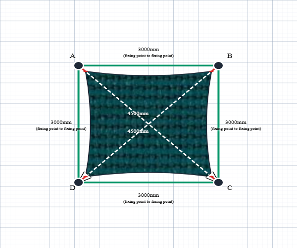 Custom ExtraBlock 330 Shade Sail - Persian Green - 4 Corner