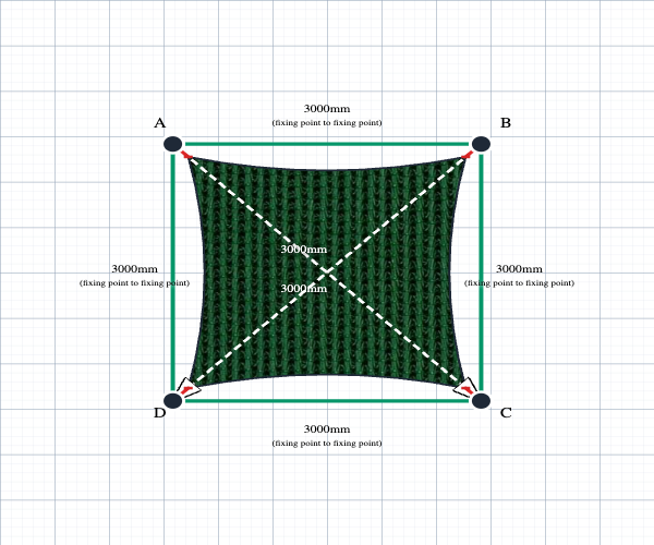 Custom Monotec 370 Shade Sail - Koonunga Green - 4 Corner