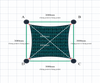 Custom ExtraBlock 330 Shade Sail - Persian Green - 4 Corner - Technical Drawing