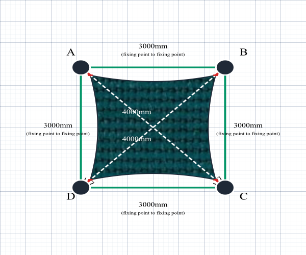 Custom ExtraBlock 330 Shade Sail - Persian Green - 4 Corner