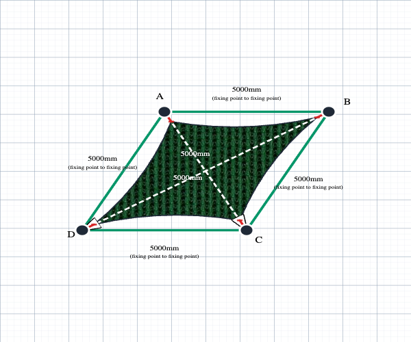 Custom Monotec 370 Shade Sail - Koonunga Green - 4 Corner