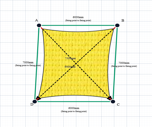 Custom ExtraBlock 330 Shade Sail - Yellow - 4 Corner