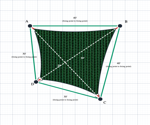 Custom Monotec 370 Shade Sail - Koonunga Green - 4 Corner