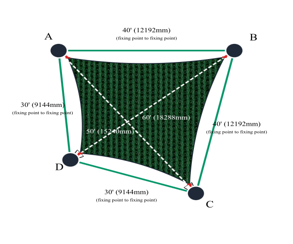 Custom Monotec 370 Shade Sail - Koonunga Green - 4 Corner