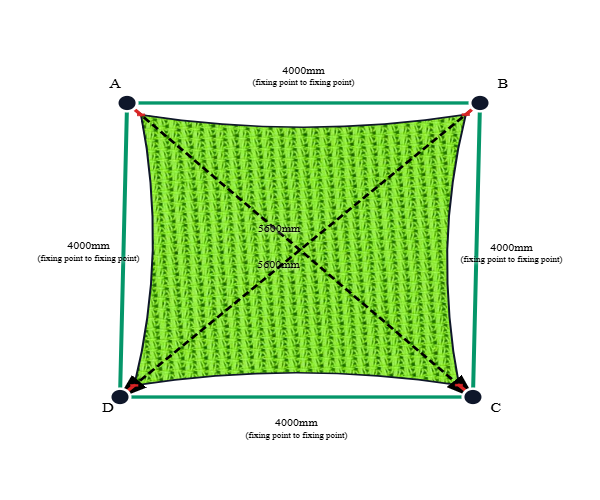 Custom Monotec 370 Shade Sail - Lime Fizz - 4 Corner - Technical Drawing