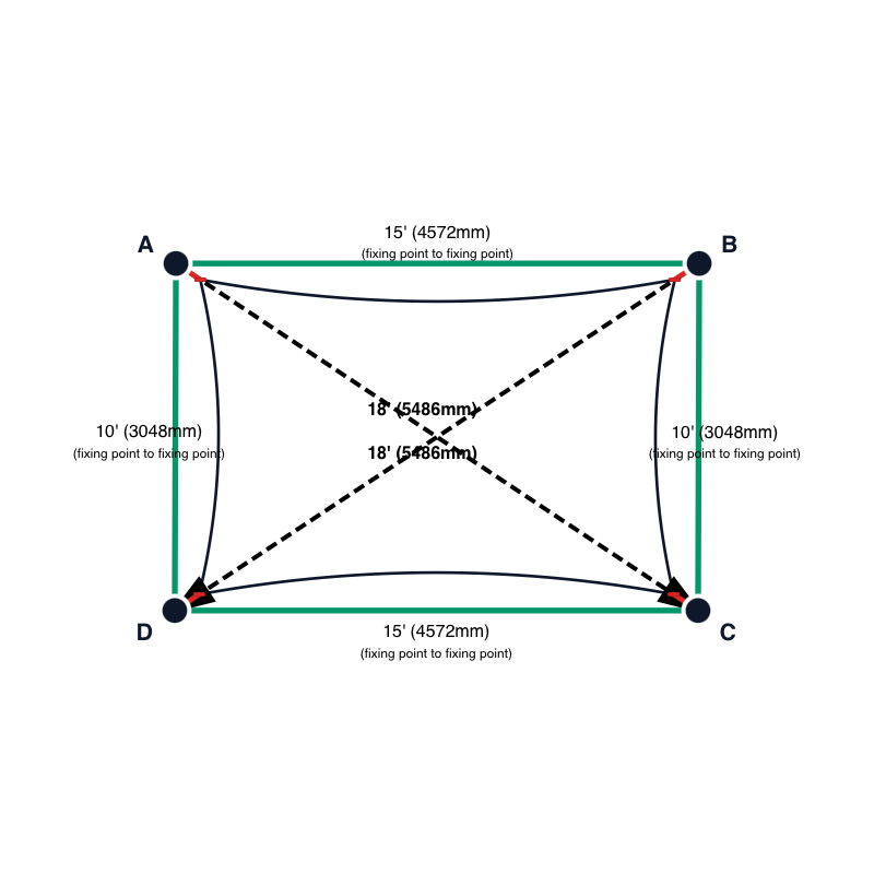 Custom Commercial 95 Shade Sail - Desert Sand - 4 Corner - Technical Drawing
