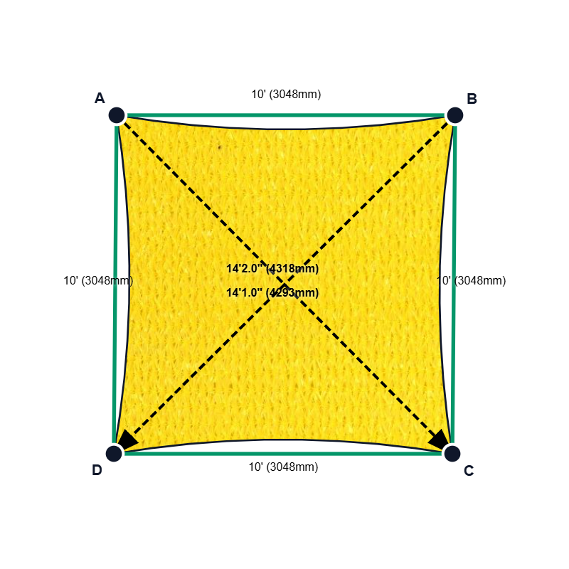 Custom Shadetec 320 Shade Sail - Sunshine Yellow - 4 Corner - Technical Drawing